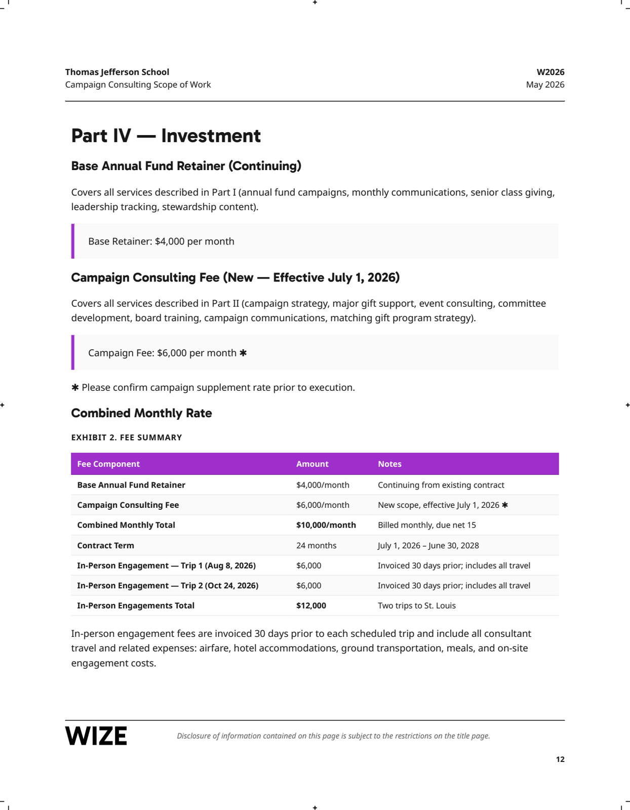 Page 12: 09-investment